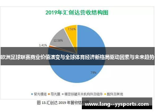 欧洲足球联赛商业价值演变与全球体育经济新格局驱动因素与未来趋势