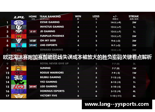 欧冠淘汰赛附加赛前瞻防线失误成本被放大的胜负密码关键看点解析 欧冠淘汰赛附加赛前瞻防线失误成本被放大的胜负密码关键看点解析