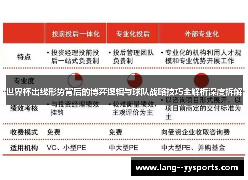 世界杯出线形势背后的博弈逻辑与球队战略技巧全解析深度拆解