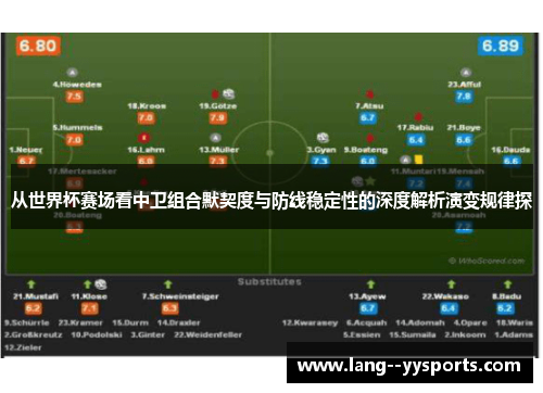 从世界杯赛场看中卫组合默契度与防线稳定性的深度解析演变规律探