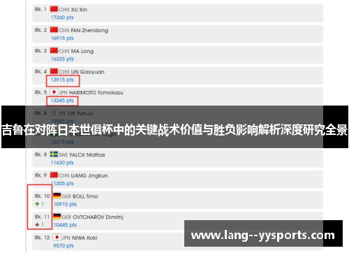 吉鲁在对阵日本世俱杯中的关键战术价值与胜负影响解析深度研究全景