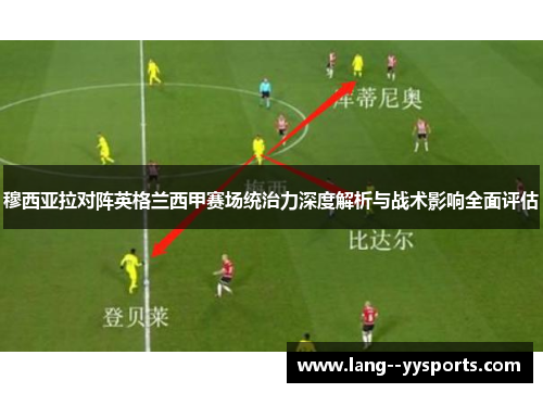 穆西亚拉对阵英格兰西甲赛场统治力深度解析与战术影响全面评估