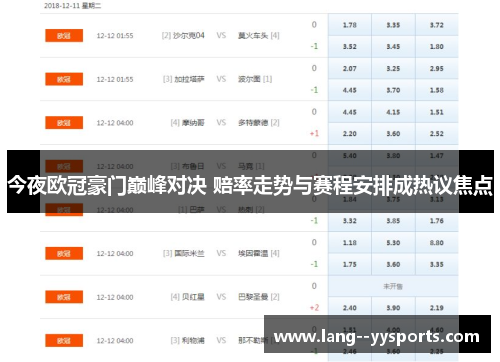 今夜欧冠豪门巅峰对决 赔率走势与赛程安排成热议焦点 今夜欧冠豪门巅峰对决 赔率走势与赛程安排成热议焦点