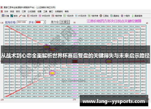 从战术到心态全面解析世界杯赛后复盘的关键得失与未来启示路径